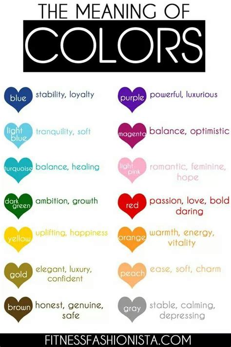 The Meaning Of Colors Color Meanings Colors And Emotions Color