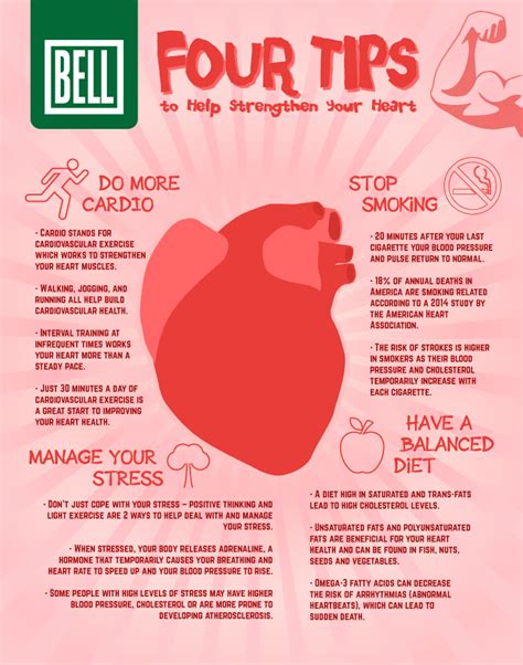 four tips to help strengthen your heart [infographic] heart infographic heart healthy diet