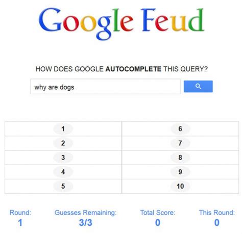 Google feud is free and no registration needed! » Google Feud Is an Interesting Game Based on Google Search
