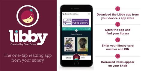 Libby Reading App Reviews Audiobooks Topeka And Shawnee County Public