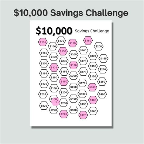 10000 Savings Challenge Printable Customize And Print