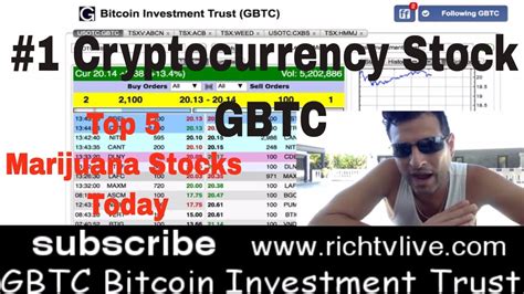 Bitcoin mining hardware manufacturer canaan inc. Top Cryptocurrency stock of 2018 GBTC Bitcoin Investment Trust 9.9% Bitcoin - Top 5 Marijuana ...