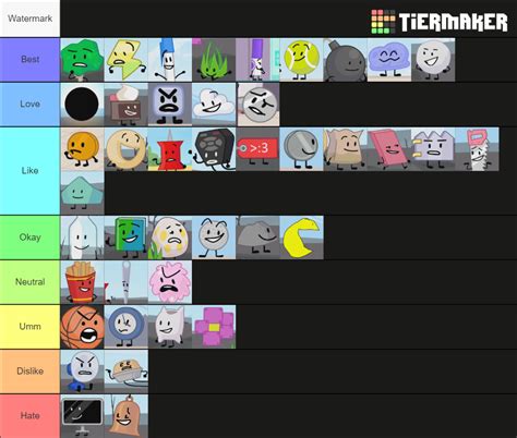 TPOT Characters Tier List Community Rankings TierMaker