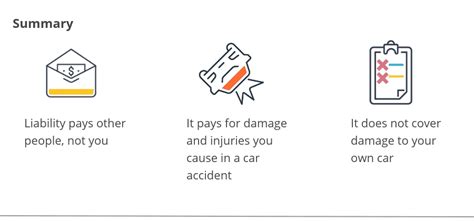 Here's a closer look at what uninsured motorist property damage coverage is, what umpd covers and where you need it. Liability Car Insurance