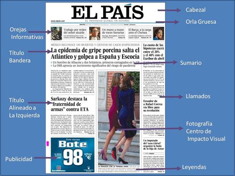 ¡qué Viva El Español Periódico