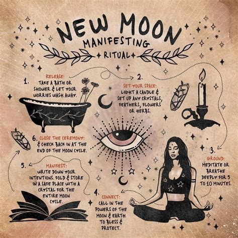 New Moon Ritual Credit Amycharlette Witch Book Of Shadows Witch Spell Book Witch Books