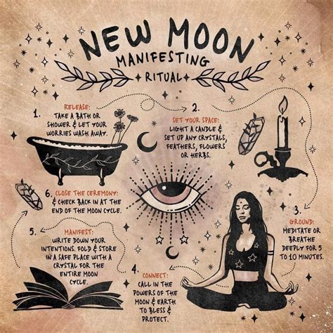 new moon ritual credit amycharlette witch book of shadows witch spell book witch books