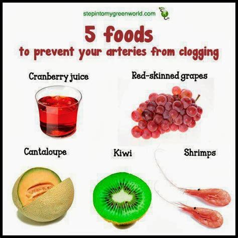 Best foods for your heart and arteries. rainbowdiary: 5 Foods To Prevent Your Arteries From Clogging