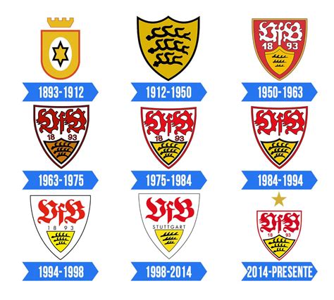 The club's football team is currently part of germany's first division, the bundesliga. VfB Stuttgart Logo | Significado, História e PNG