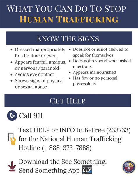 Human Trafficking Flyer Know The Signs Criminal Justice