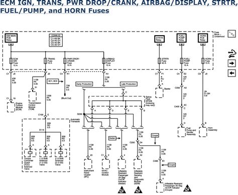 Diagram 1960 Impala Horn Diagram Wiring Full Version Hd Quality