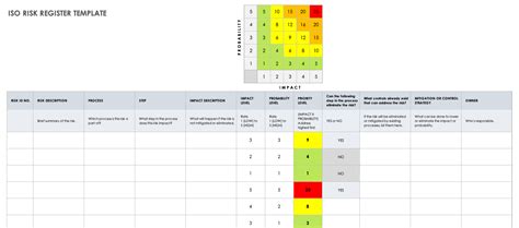 Iso Checklists Registers Templates Smartsheet