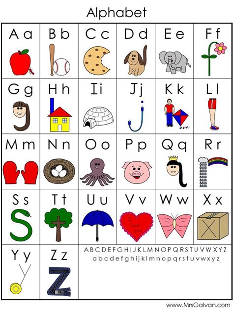 How To Teach Phonics Mrsgalvan