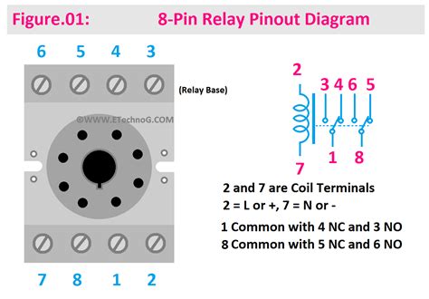 Best 12 PLA Type 11 Pin Relay Pinout Circuit And Wiring Diagram Artofit