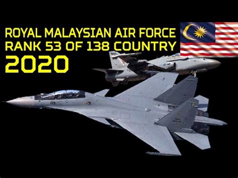 KEKUATAN PESAWAT TEMPUR TENTERA UDARA DIRAJA MALAYSIA 2020 EQUIPMENT