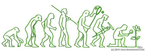 Evolution Of Man Drawing At Getdrawings Free Download