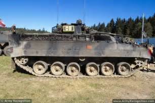 Warrior Mcv 80 Aifv Armoured Infantry Fighting Vehicle Technical Data