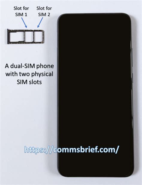 What Is A Dual Sim Phone And Can You Use It With One Sim Commsbrief
