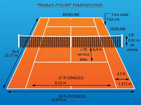 People think tennis court dimensions? Tennis Court With Dimensions Stock Vector - Illustration ...