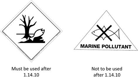 What Is A Marine Pollutant Per Phmsa Usdot Hazardous Materials
