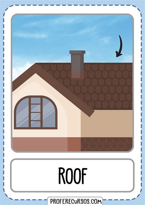 Flashcards House Parts Roof Profe Recursos Casa En Ingles Tarjeta