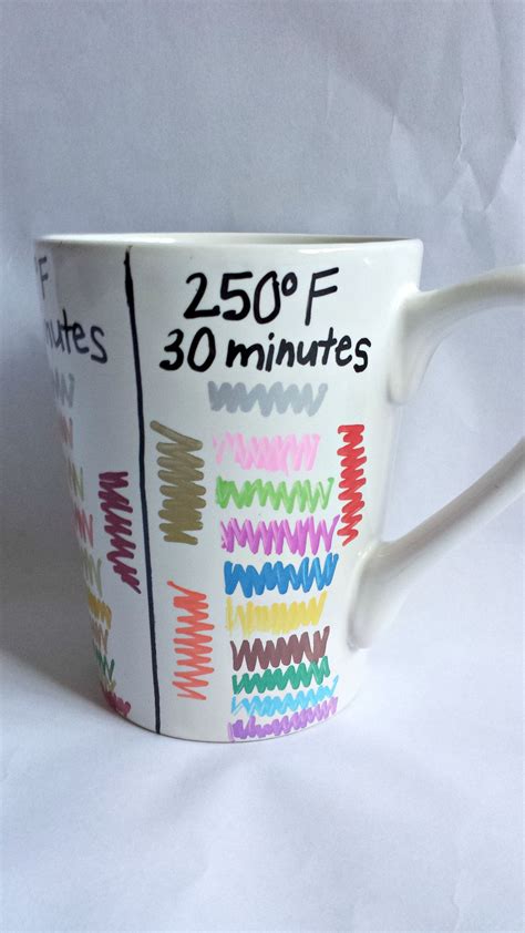 The Ultimate Guide To Sharpie Mugs