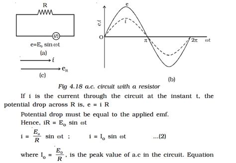 Ac Circuit With Resistor Inductor And Capacitor