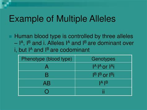 Multiple Alleles Examples