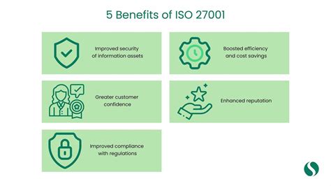 From Risk Assessment To Certification A Step By Step Guide To Iso 27001