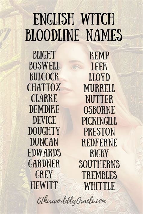 Witch Bloodline Names Database English Witches Best Picture For Names