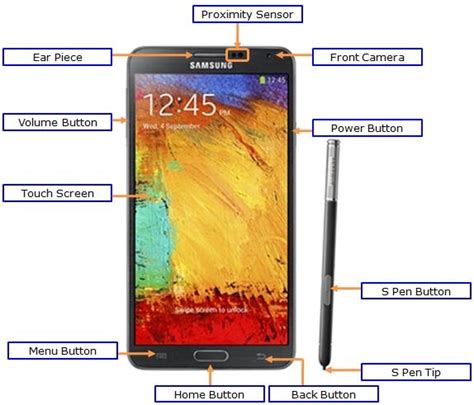 Walkaround Of Samsung Galaxy Note3 SM N900 Samsung India