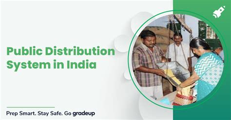 Public Distribution System In India Other State Exams