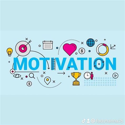 Motivation Videos
