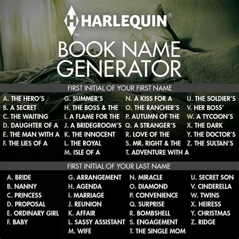 Tolkien in the world — or anyone who wants a more fantastical name. Facebook. (With images) | Book names, Fantasy names, Name ...