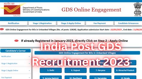 India Post Gds Recruitment Notification Released Apply Online Here