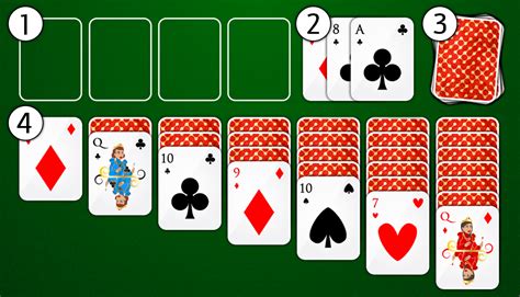Card Game Solitaire Games World