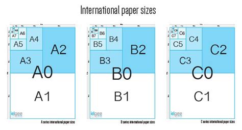 Paper Sizes And Formats Learning Graphic Design Paper