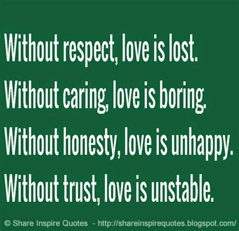 Without Respect Love Is Lost Without Honesty Love Is Unhappy Without