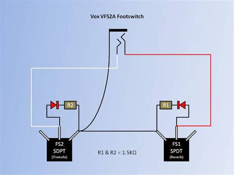 Diagram Peavey Footswitch Wiring Diagram Mydiagram Online