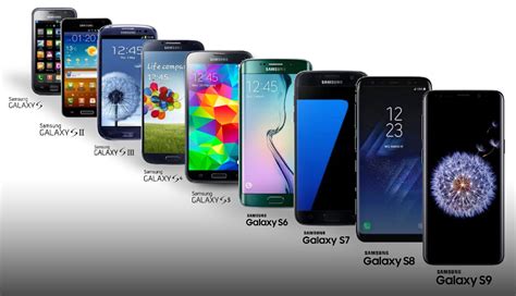 Ten Years Of Meaningful Mobile Innovation With Samsung Galaxy Megabites