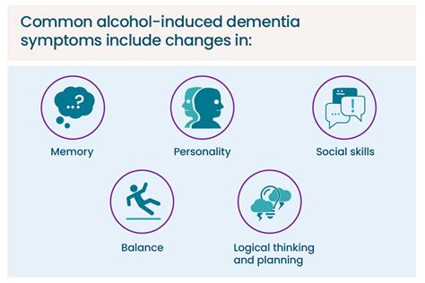 Key Facts About Alcohol Dementia A Place For Mom