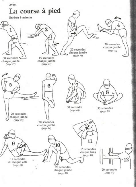 Quels étirements avant et après l'effort ? course a pied etirements