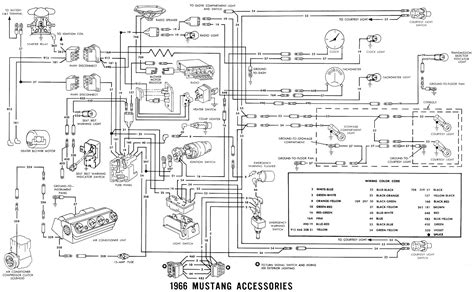 1966 ford mustang wiring harness diagram. LeLu's 66 Mustang: 1966 Mustang Wiring Diagrams