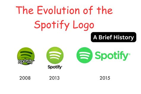 Spotify Logo History Spotif Mania
