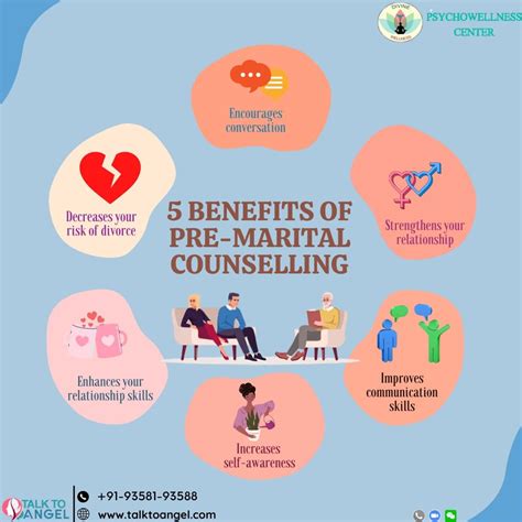 benefits of pre marital counseling psychowellness center