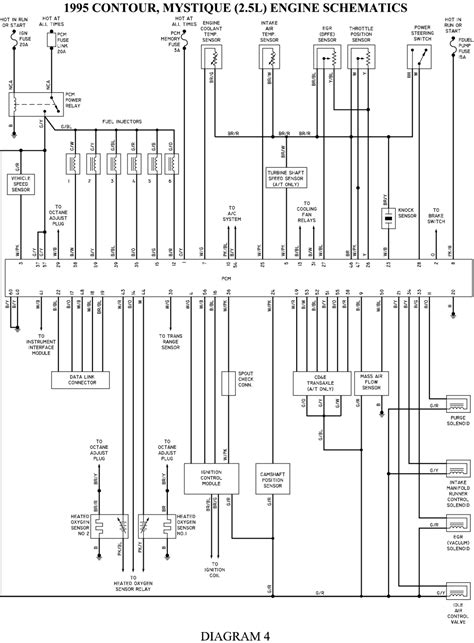 1966 ford thunderbird engine wiring harness. | Repair Guides | Wiring Diagrams | Wiring Diagrams ...