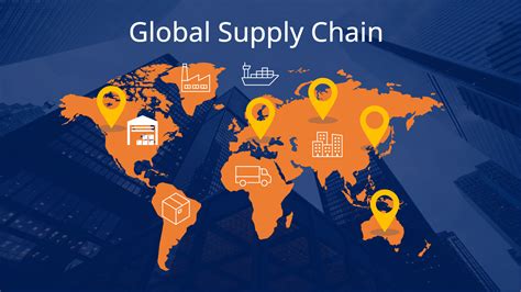 International Supply Chain Excel Axis Consulting