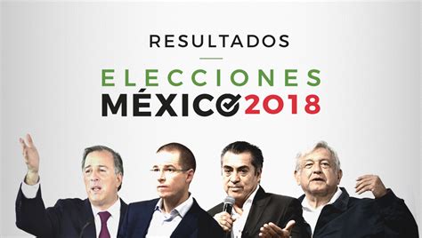 Resultados Elecciones en México 2018 Univision