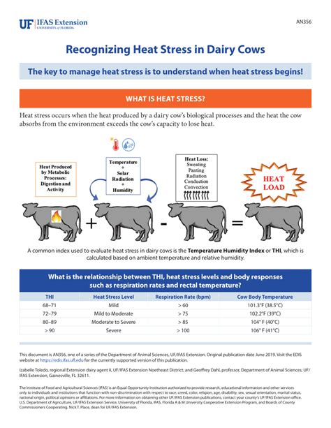 Pdf Recognizing Heat Stress In Dairy Cows