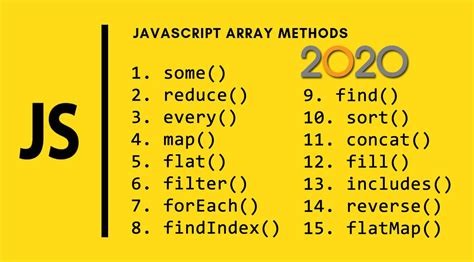 15 Must Know JavaScript Array Methods In 2020 Array Methods Learn